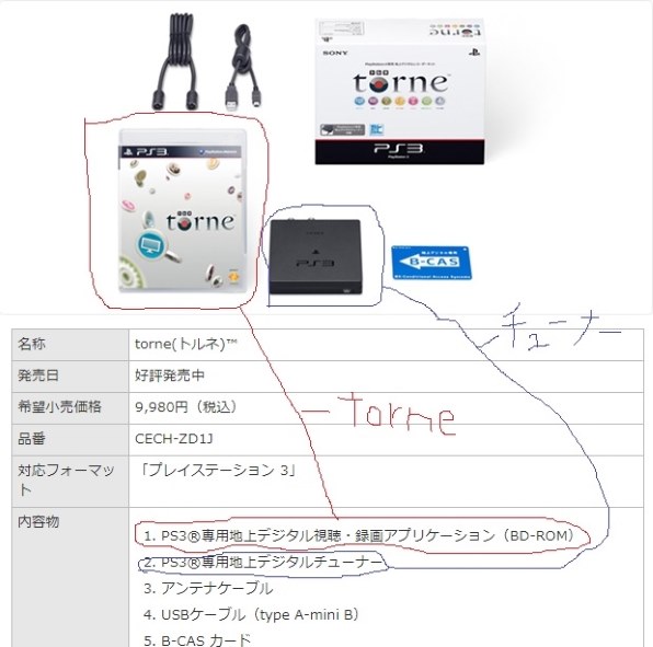 Sony プレイステーション3 Hdd 60gb 価格比較 価格 Com