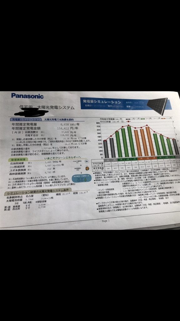 太陽光見積相談』 クチコミ掲示板 - 価格.com 太陽光見積相談』 クチコミ掲示板 - 価格.com