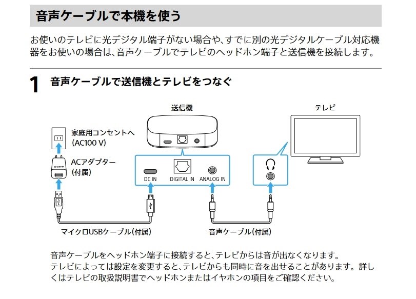 オーディオケーブル代替』 SONY SRS-WS1 のクチコミ掲示板 - 価格.com