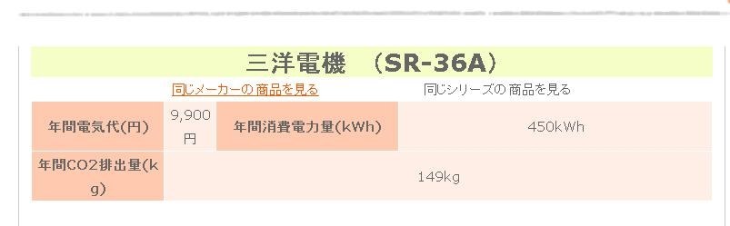 電気代はどれくらいなんでしょうか』 三洋電機 SR-36A のクチコミ 