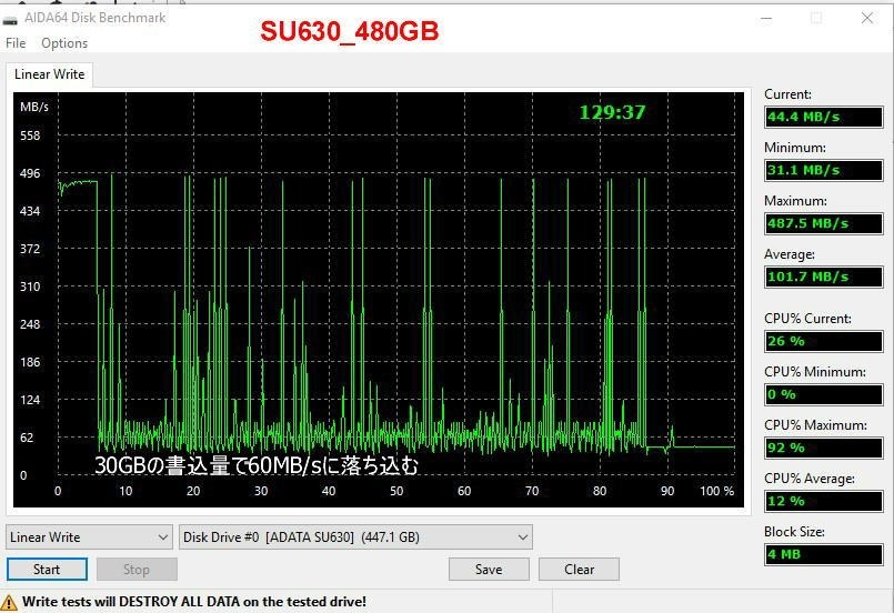 結構熱くなる（50℃↑）』 ADATA Ultimate SU630 ASU630SS-960GQ
