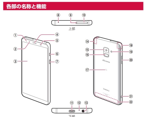 ランチパックなんてとんでもない Sony Xperia Xz2 Softbank のクチコミ掲示板 価格 Com