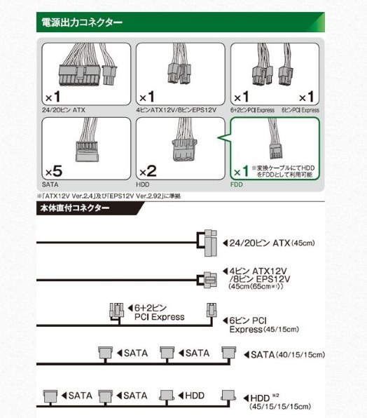 玄人志向 KRPW-N500W/85+投稿画像・動画 - 価格.com
