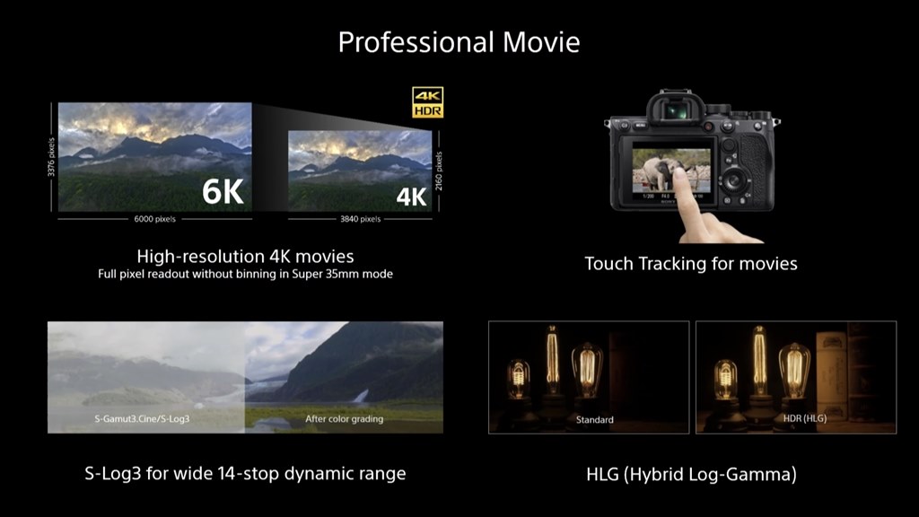 マーク4、急いで買い替える程ではなかった』 SONY α7R III ILCE-7RM3