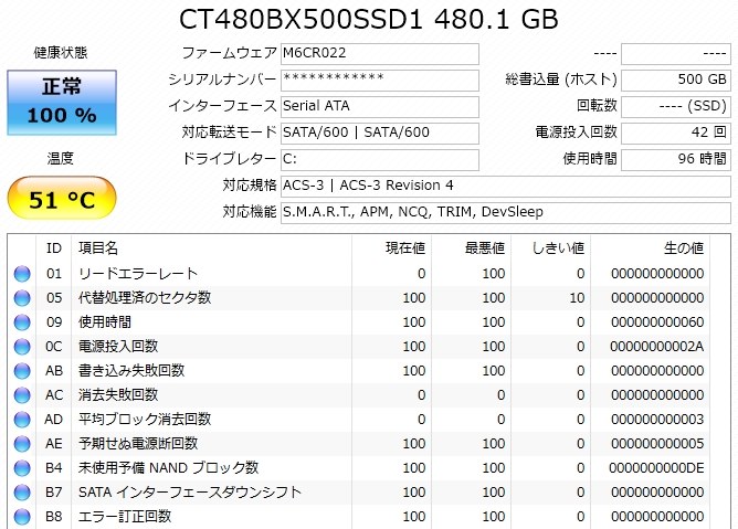 240GBから交換です』 crucial BX500 CT480BX500SSD1 のクチコミ掲示板 