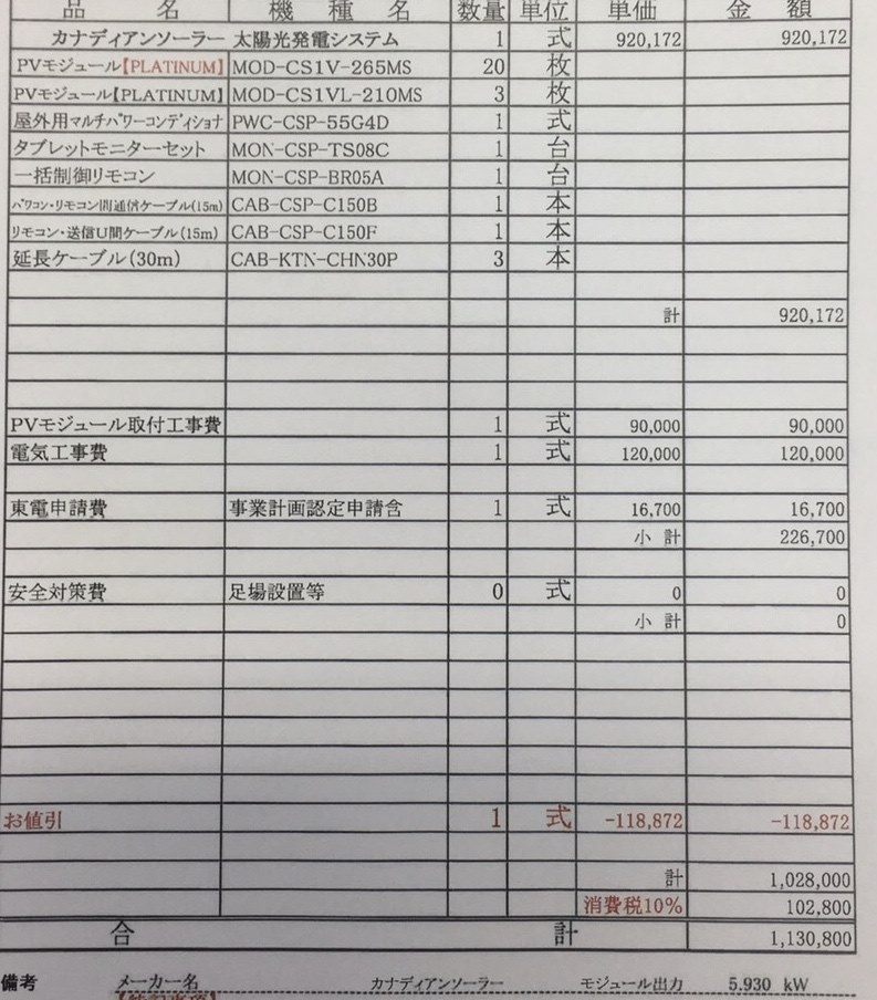 カナディアンソーラー見積もり評価について』 クチコミ掲示板 - 価格.com