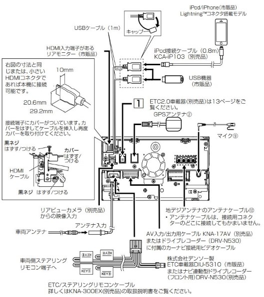 ケンウッド 彩速ナビ MDV-M906HD投稿画像・動画 - 価格.com