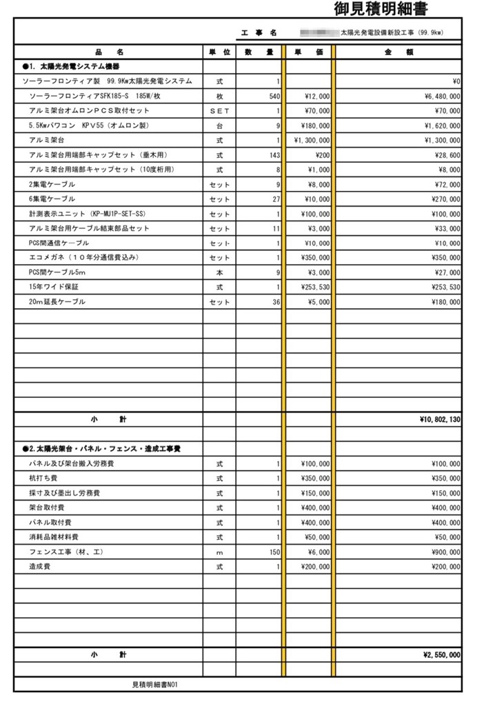 見積り評価依頼【低圧】【過積載】』 クチコミ掲示板 - 価格.com