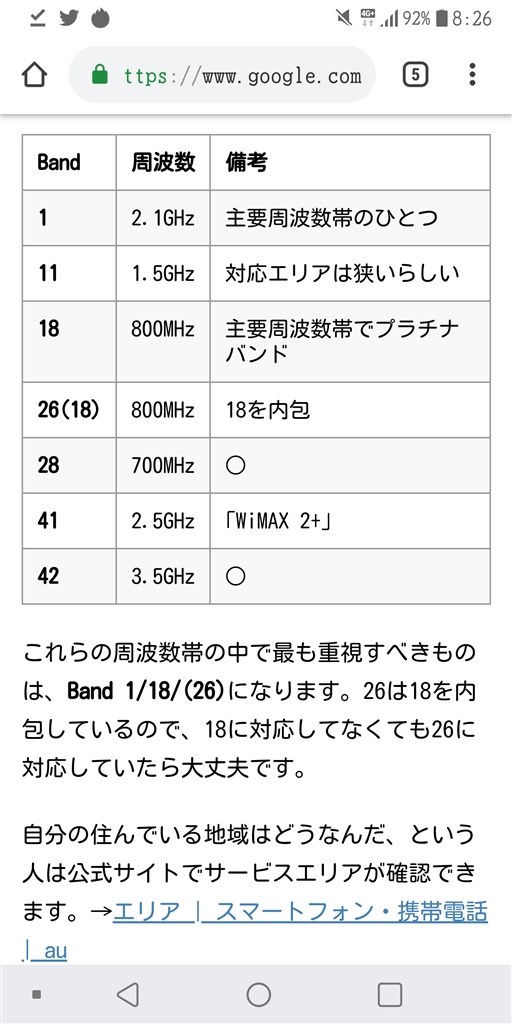 SIMロック解除コード入力画面が出てきません。』 シャープ AQUOS