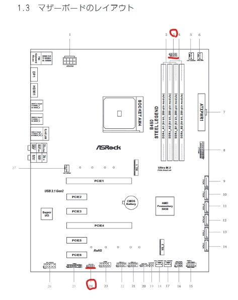 付属のフCPUファンについて』 AMD Ryzen 7 3700X BOX のクチコミ