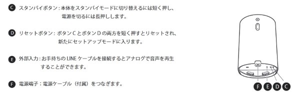 Bang&Olufsen B&O PLAY Beoplay M3 [Natural]投稿画像・動画