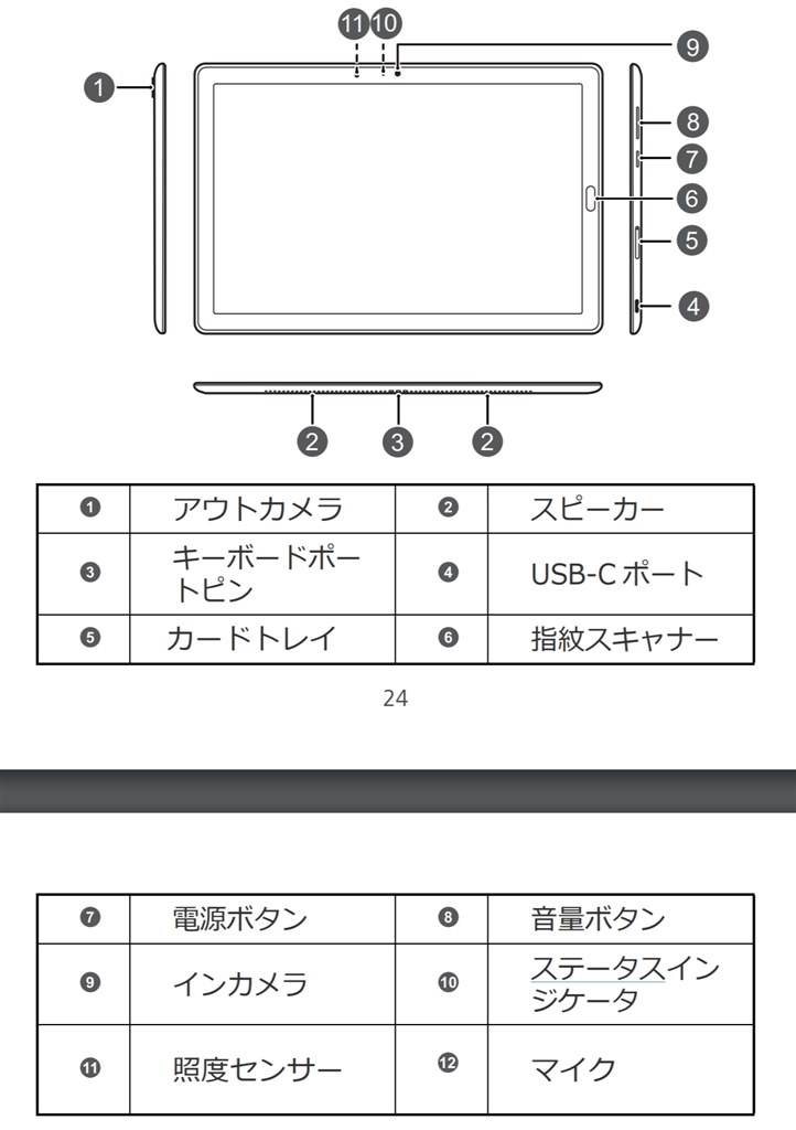 充電完了の通知 Huawei Mediapad M5 Pro Wi Fiモデル Cmr W19 のクチコミ掲示板 価格 Com