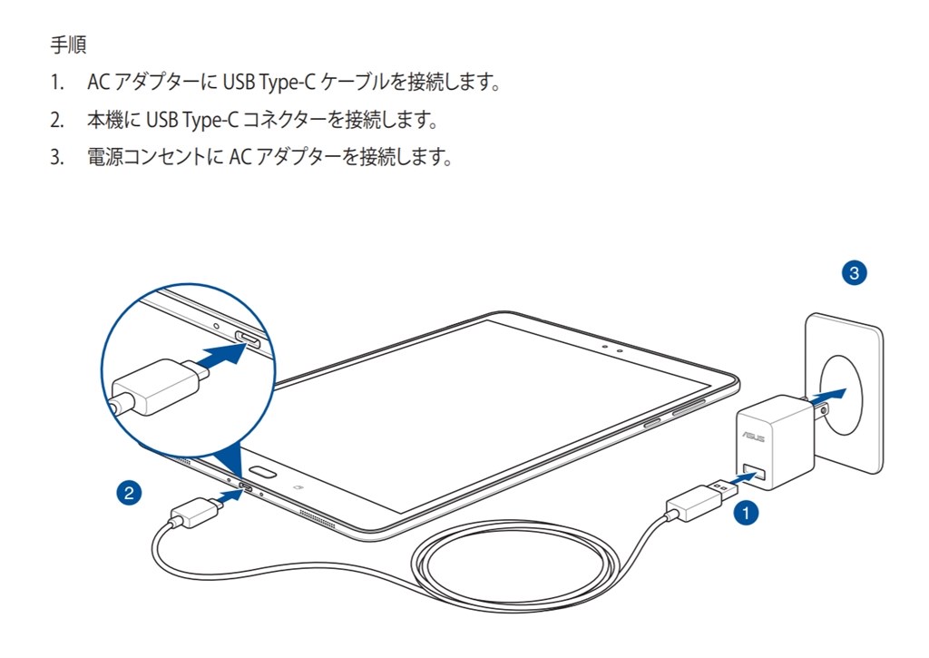 ACアダプターだけで数年間使用可能?』 NEC LAVIE Tab E TE510 ACアダプターだけで数年間使用可能?』 NEC LAVIE Tab E TE510