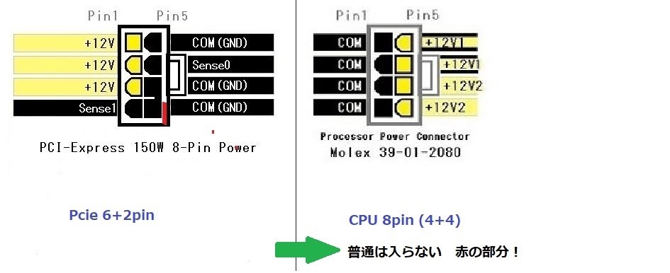 どなたか助けてください。』 GIGABYTE Z390 AORUS PRO [Rev.1.0
