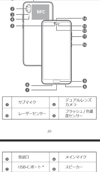 p20 販売済み pro スピーカー