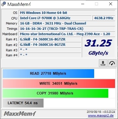 Maxxmem2』 クチコミ掲示板 - 価格.com
