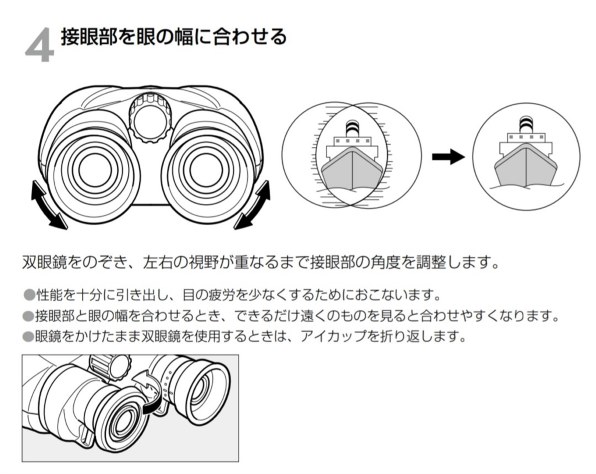 Canon 8x25 Is 価格比較 価格 Com