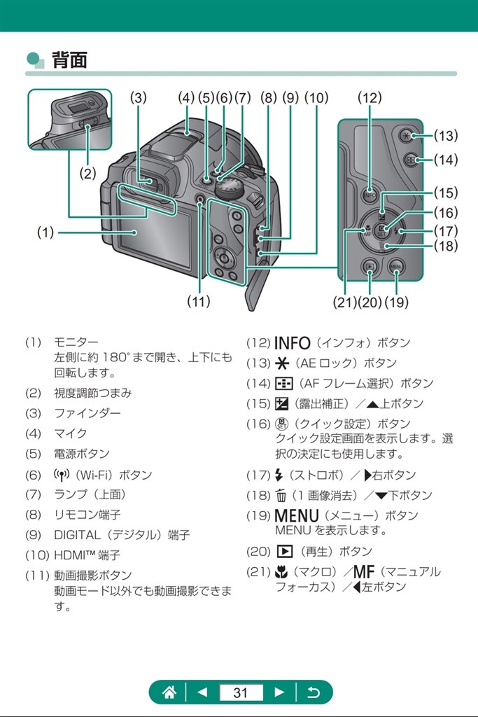 ピントの合わせ方に不安があります。』 CANON PowerShot SX70 HS の