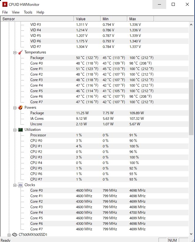 core i7 9700Kで組んで、起動時のCPU温度が100℃になる。』 GIGABYTE