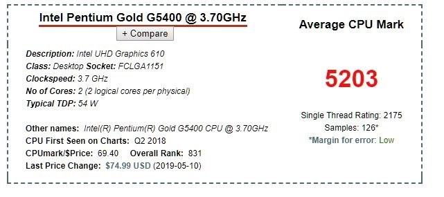 Amazon.com: EWKYLSEM CPU c I3-8100 I3 8100 3.6 GHz Quad-Core