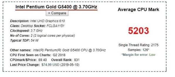 インテル Core i3 8100 BOX 価格比較 - 価格.com