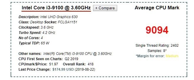 core i5-2400との比較』 インテル Core i3 8100 BOX のクチコミ掲示板 - 価格.com