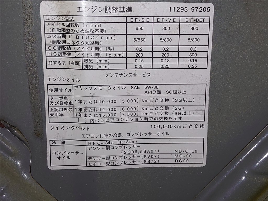 オイル交換の頻度は 日産 セレナ E Power のクチコミ掲示板 価格 Com オイル交換の頻度は 日産 セレナ E Power のクチコミ掲示板 価格 Com