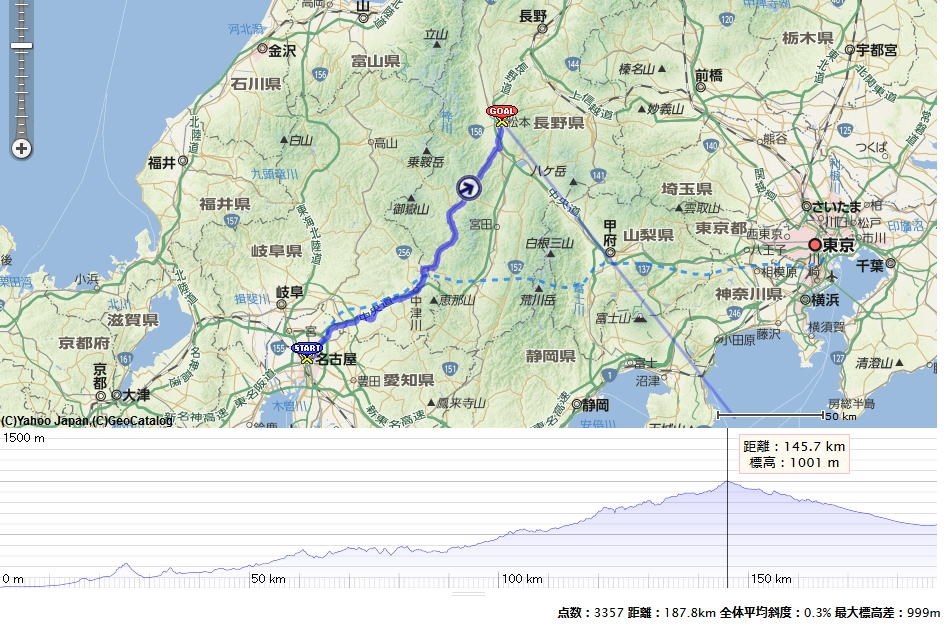 ルートラボ 地図ツール 終了 日産 リーフ のクチコミ掲示板 価格 Com