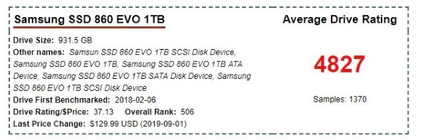 Dell Inspiron スモールデスクトップ プレミアム デュアルドライブ Core I5 8400 8gbメモリ 128gb Ssd 1tb Hdd搭載モデル 価格比較 価格 Com