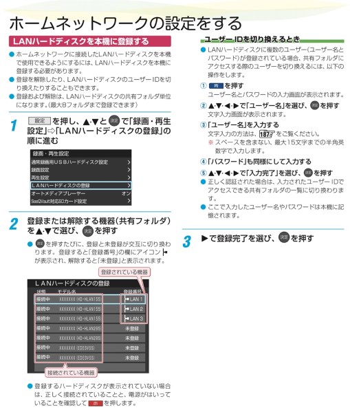 NETGEAR ReadyNAS 104 4ベイ デスクトップ型ネットワークストレージ