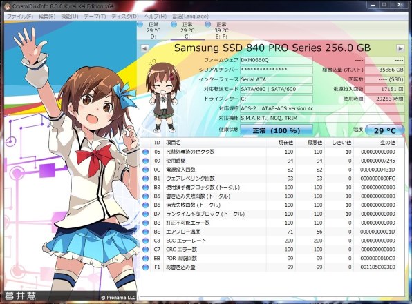 酷使してる SanDisk Extreme Pro 960GBの様子とか』 Sandisk