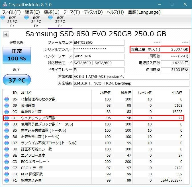 酷使してる SanDisk Extreme Pro 960GBの様子とか』 Sandisk SDSSDXPS