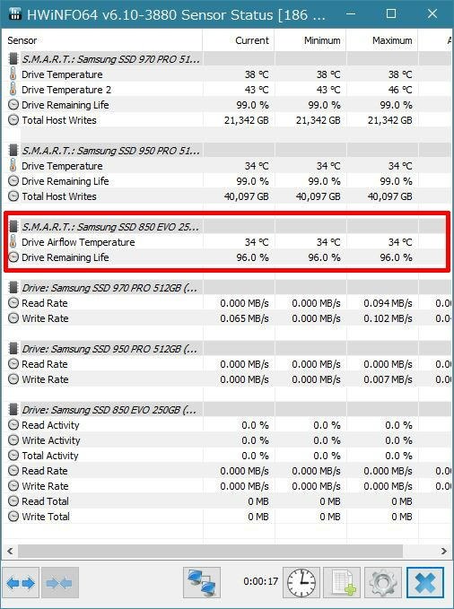 酷使してる SanDisk Extreme Pro 960GBの様子とか』 Sandisk SDSSDXPS
