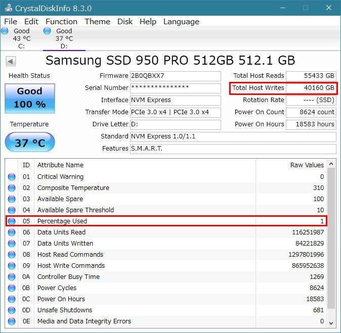 酷使してる SanDisk Extreme Pro 960GBの様子とか』 Sandisk SDSSDXPS