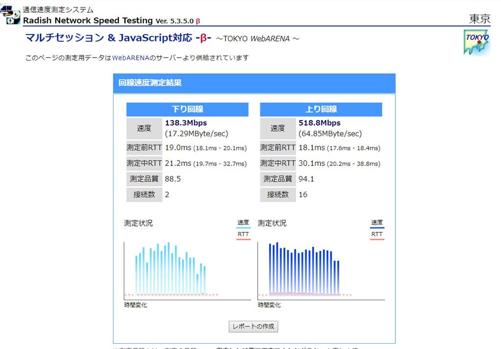 gmo とくとく bb ショップ v6プラス モニター 違約金