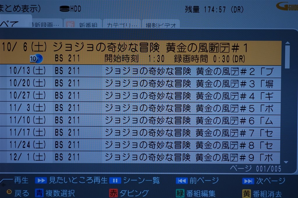 ジョジョの奇妙な冒険 黄金の風 パナソニック ブルーレイディーガ