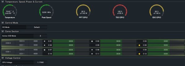 AMD Ryzen 9 3900X CPU 【動作確認済】 AMD Ryzen 9 3900X」をレビュー。9900Kや9920Xと徹底比較 | 自作