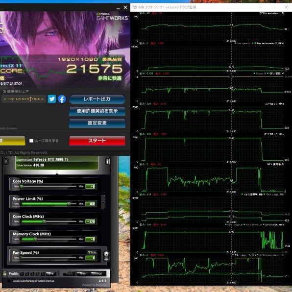 RTX 2080 Ti Advanced OC 紹介』 Colorful iGame GeForce RTX 2080 Ti
