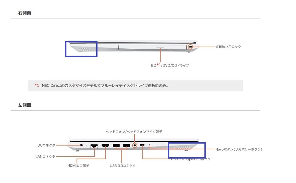 こちらのノートパソコンのスピーカーはどこにあるんでしょう Nec Lavie Note Standard Ns600 Ma 19年春モデル のクチコミ掲示板 価格 Com