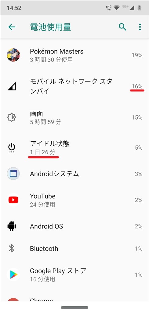 スマートフォン Zenfone3の電池の減り Q A マイネ王