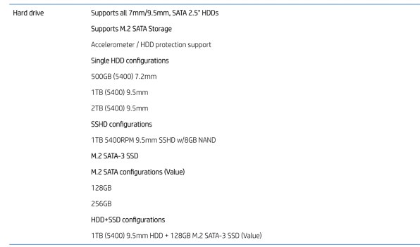 HP Pavilion 15-au100 価格.com限定 フルHD&Corei3搭載モデル HP Pavilion 15-au100 価格.com限定 フルHD&Corei3搭載モデル