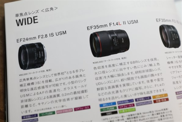 CANON EF28mm F2.8 IS USM投稿画像・動画 - 価格.com