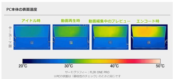 PC/タブレット ノートPC マイクロソフト Surface Pro 6 KJT-00028 [ブラック] 価格比較 - 価格.com