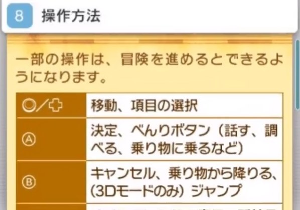 Nintendo Switch Lite グレー　右十字キー左右つかえず Nintendo Switch Lite、十字キーの斜め入力がしにくいと言われる