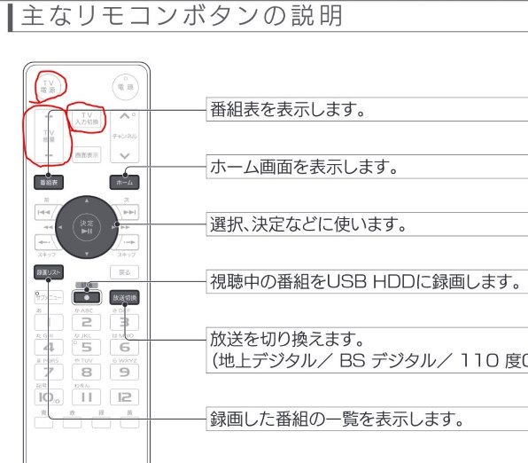 Iodata Rec On Hvtr T3hd1t 価格比較 価格 Com