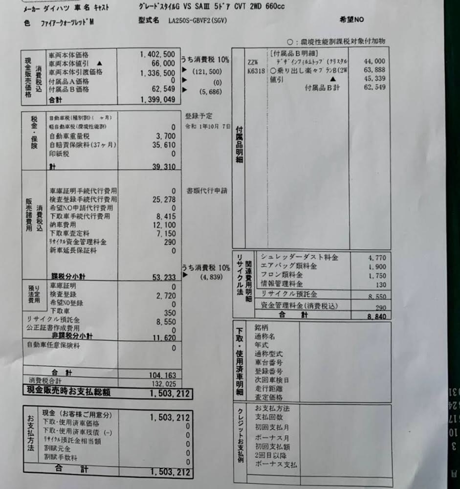 あき　お見積もり 見積診断』 ダイハツ キャスト アクティバ のクチコミ掲示板 - 価格.com