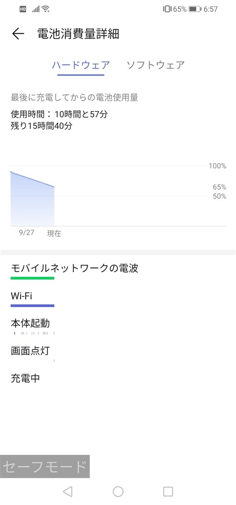 11月購入 HUAWEI P30 lite 使用期間1週間 充電2回  国内版 11月購入 HUAWEI P30 lite 使用期間1週間 充電2回 国内版