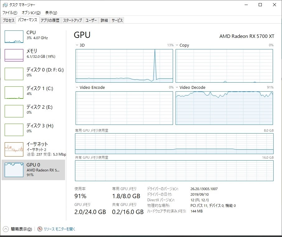 1920x1080クラスの動画を いくつ同時に開けるのだろうか
