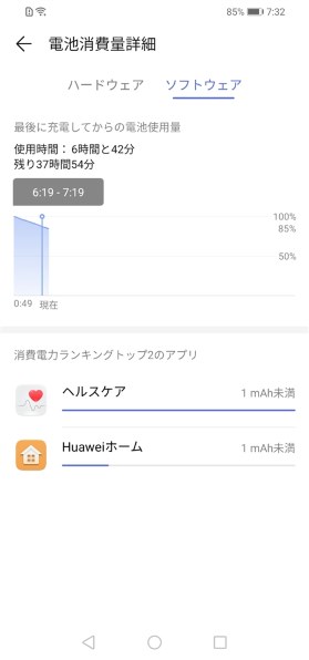 電池の減りが早い？』 HUAWEI HUAWEI P30 lite SIMフリー のクチコミ