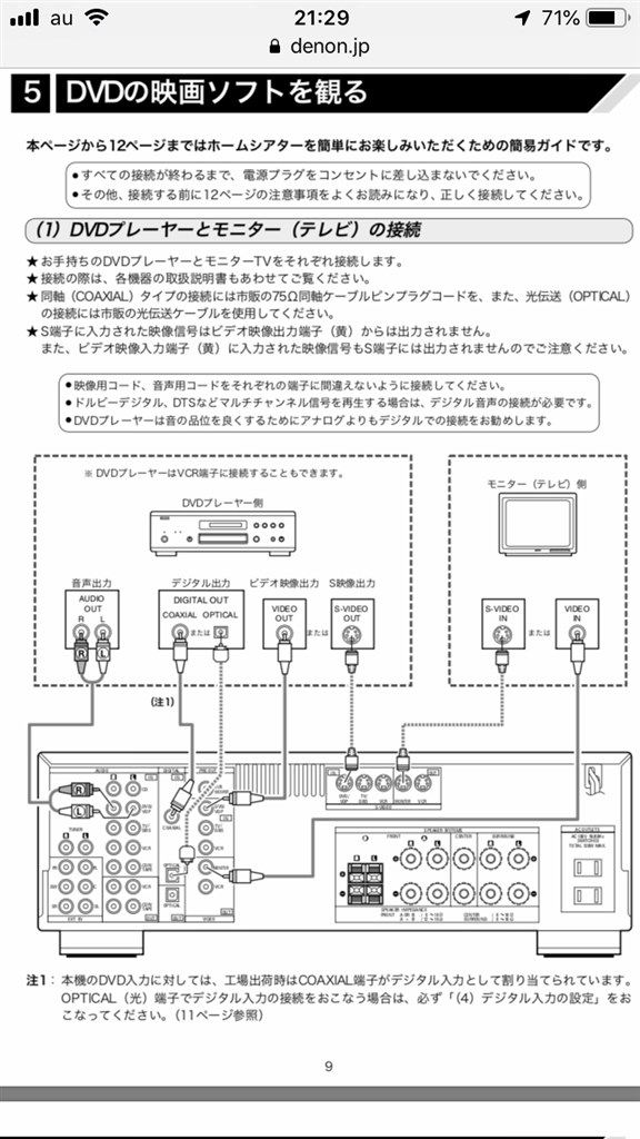 レコーダーとavアンプへの接続 東芝 Regza 49z730x 49インチ のクチコミ掲示板 価格 Com